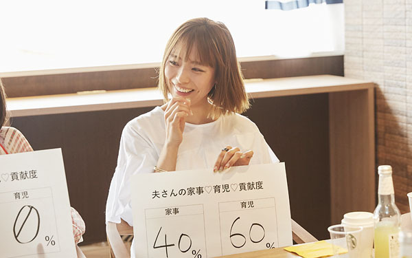 ママリーダーズがリアルライフを公表！　夫の家事＆育児貢献度、ホントのトコロ
