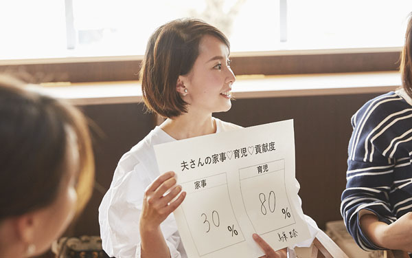 ママリーダーズがリアルライフを公表！　夫の家事＆育児貢献度、ホントのトコロ