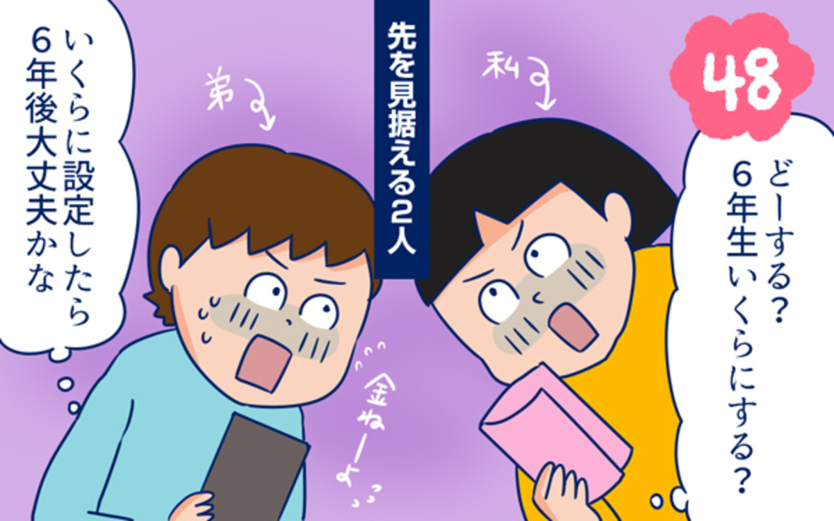 6年先を見据えるお年玉会議 双子を授かっちゃいましたヨ 第48話 ウーマンエキサイト