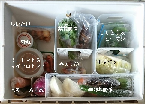 片付け上手さんの冷蔵庫を拝見！　冷蔵庫収納の決め手は「ゾーニング」にあり