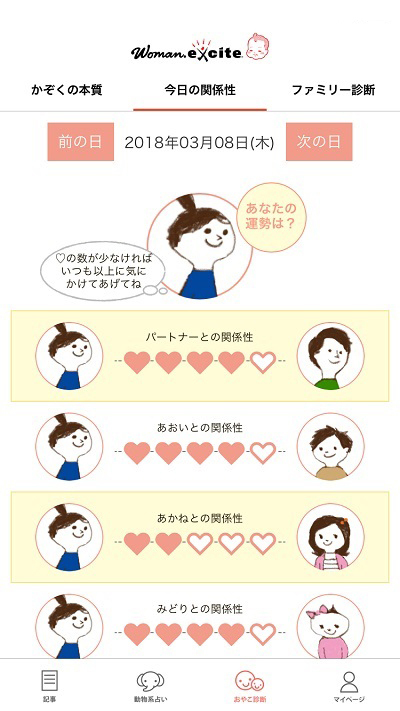 親子診断アプリスタート！子どもの本質・褒め方・叱り方がわかる！