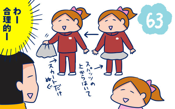 小学校での服装について（女子）【双子を授かっちゃいましたヨ☆ 第63話】