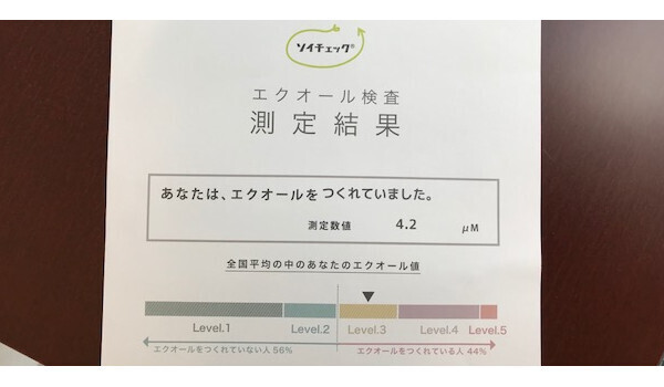 私たち「エクオール」を作れてる？　専用キットで検査してみました！
