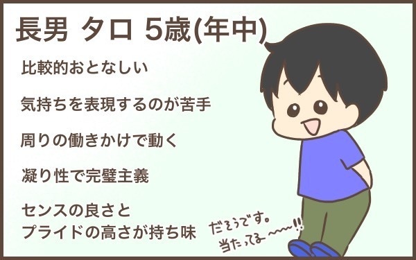 どこかで見ているの！？と思うほど当たっていた「おやこ診断」【ぽんぽん家の2歳差育児 第1話】