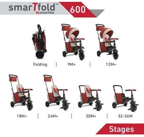 三輪車のおすすめ商品13選！ 何歳から乗る？ 折りたたみ式もある？