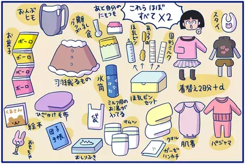 子どもが大きくなると、旅行の荷物にも変化が！【双子を授かっちゃいましたヨ☆ 第87話】