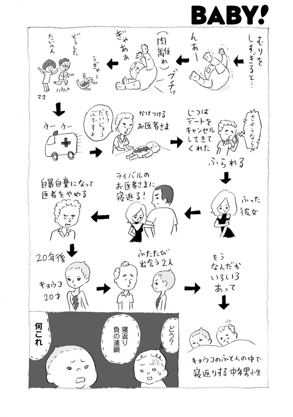 3女キョウコの様子が変!?『モリロクちゃん 第5話』