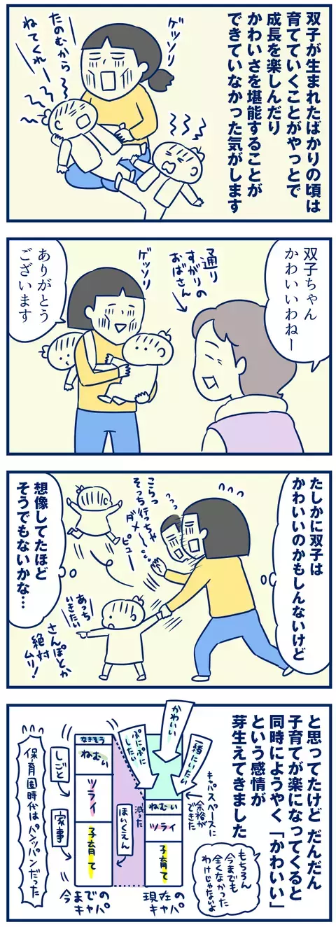 遅れてやって来た親バカ（!?）「うちの子かわいい」期【双子を授かっちゃいましたヨ☆ 第88話】