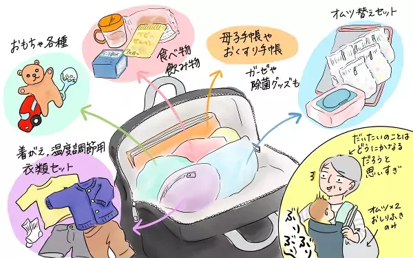 電車で見かけた、緊張と不安で張り詰めているママへ