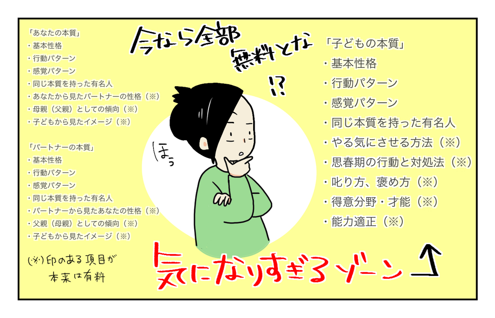 「おやこ診断」をやってみた！ わが家の診断結果は、果たして…!?【四方向へ散らないで Vol.11】