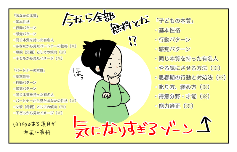 「おやこ診断」をやってみた！ わが家の診断結果は、果たして…!?【四方向へ散らないで Vol.11】