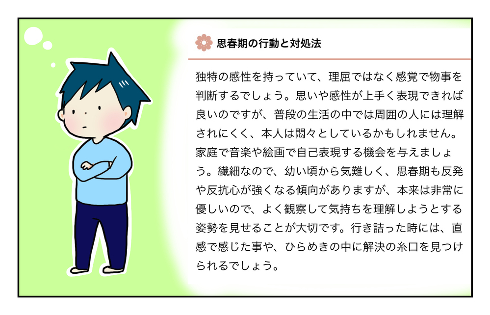 「おやこ診断」をやってみた！ わが家の診断結果は、果たして…!?【四方向へ散らないで Vol.11】