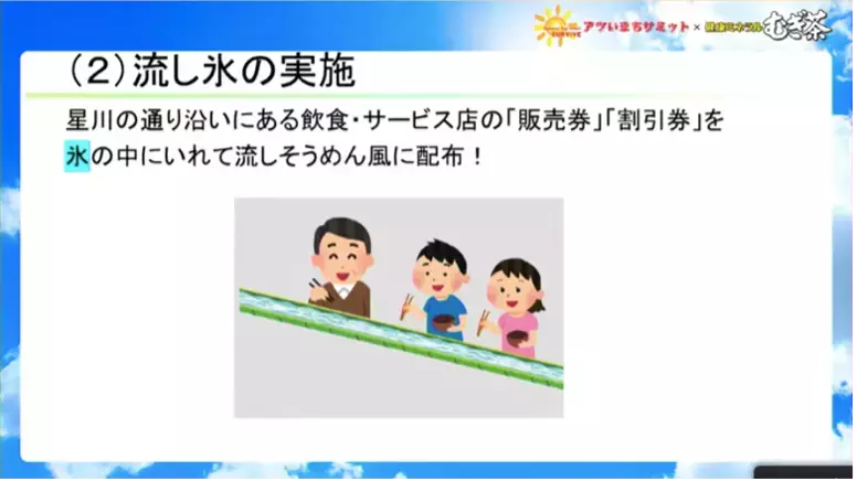 教えて、日本のアツいまち！　猛暑に“体感温度を10度下げる”工夫とは？