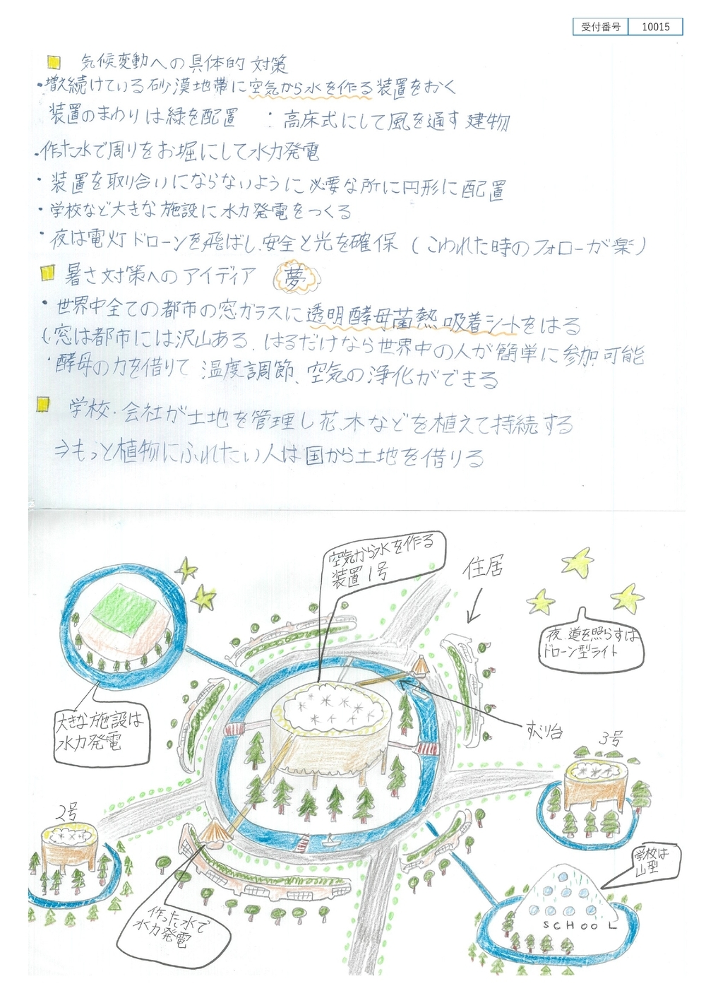 小学生のSDGsアイデア！「みんなで取り組むこと」が未来を変える鍵に