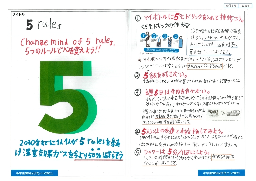 小学生のSDGsアイデア！「みんなで取り組むこと」が未来を変える鍵に