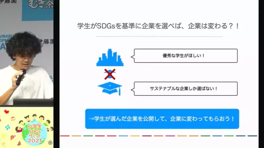 小学生のSDGsアイデア！「みんなで取り組むこと」が未来を変える鍵に