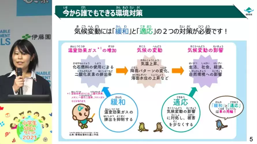 小学生のSDGsアイデア！「みんなで取り組むこと」が未来を変える鍵に