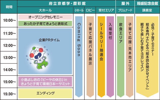 11/3開催！子育てしやすい環境の知恵やヒントを学ぼう「きょうと子育て環境日本一サミット」