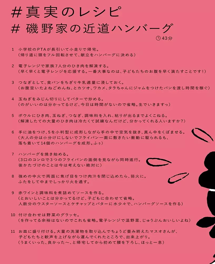 準備・調理・片付け含めて約2時間! 「つくる」以外にもやることだらけ…葛藤するママがそれでも料理をする理由