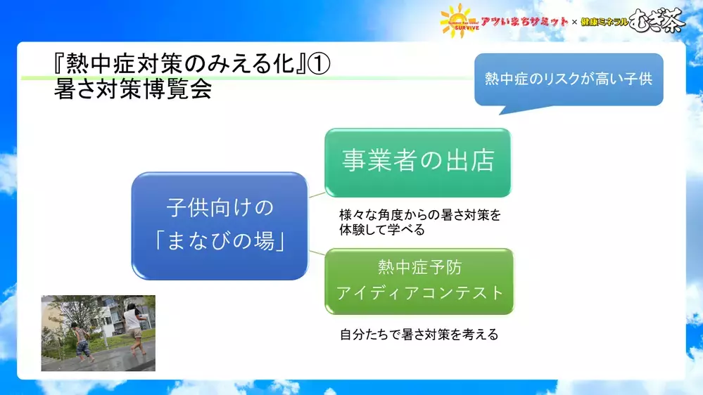 国内屈指の「アツいまち」が発信！暑さ対策をしながら猛暑を楽しむコツとは？