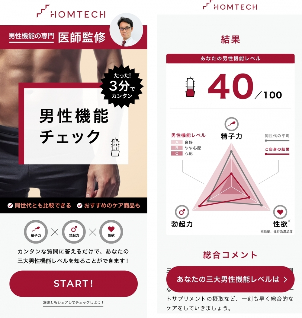 不妊原因の48%は男性側にアリ!? 「妊活を女性だけのものにしない」をコンセプトにした「HOMTECH」(オムテック)誕生
