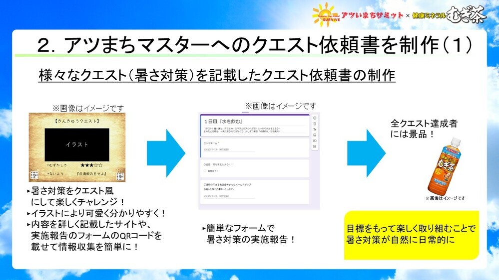 親子でできる暑さ・熱中症対策を、全国のアツいまちに学ぼう。レシピや小学生向けコンテストも！