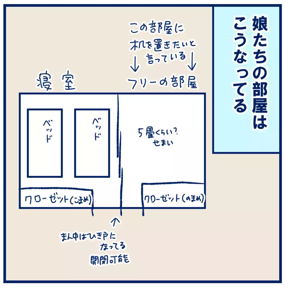 仕事机をあげる流れに!? 子どもが「自室で勉強したい」と言い出したら(中編)【双子を授かっちゃいましたヨ☆ 第363話】