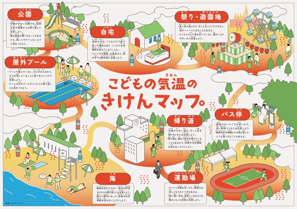 こどもの気温は大人の＋7℃⁉　こども目線の気温「こども気温」に注意して万全な熱中症対策を