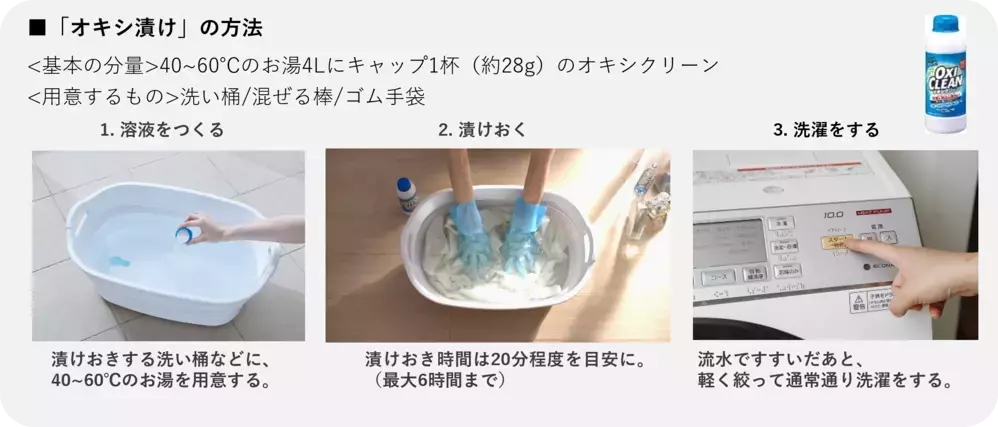 5つの世代別に大掃除への意識を調査！タイパ大掃除を好むのは何世代？