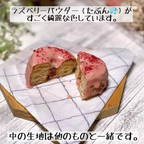 ミニクロドット