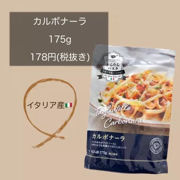 業務スーパーのカルボナーラ