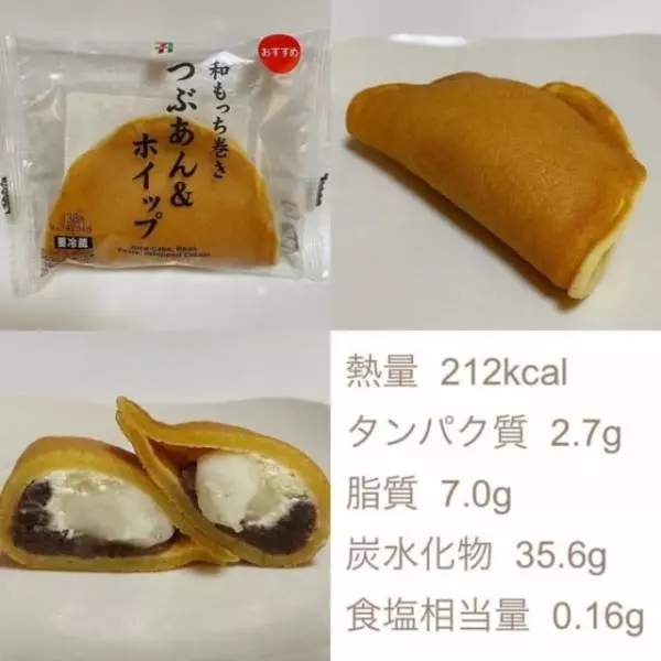 セブンイレブンのどら焼き