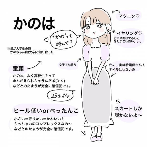 【新シリーズ】「どうしたのそれ…？」カフェで休憩していると偶然知り合いに遭遇。でもなぜか“とある格好”をしていて…＜かわいい！と理解ってる女に利用され＃1＞