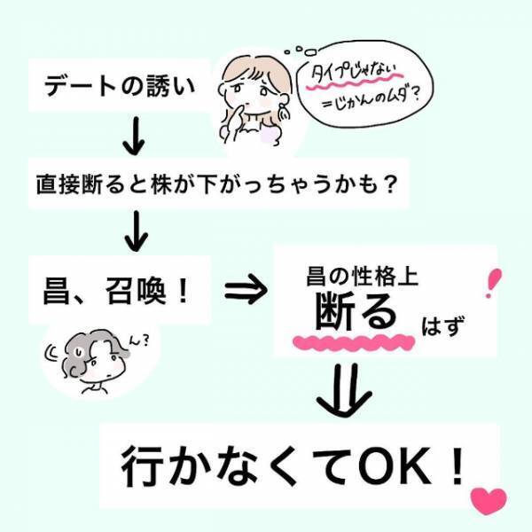 「絶対なにかある…！」苦手な男からのお願いを即断る私。なのに通知は止まらずなぜかしつこくて…【かわいい！と理解ってる女に利用され＃総集編Vol6】