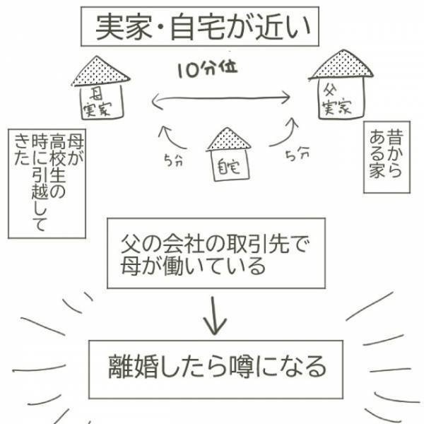 「許したわけじゃないから」母が下した決断は、まさかの”離婚しない”。その真意とは…！？＜父がW不倫して家庭崩壊した話＃14＞