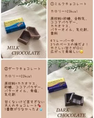 コストコのゴディバナポリタン