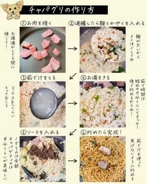 カルディのノグリラーメンとチャパゲティ