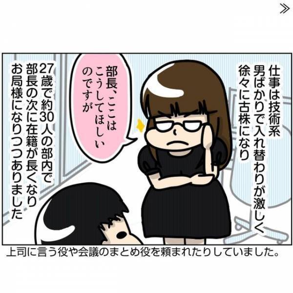 【新連載】太め体型オタク趣味のアラサー女子が初めての”ネット婚活”を開始し…！？＜ビックリの連続・婚活サイト＃1＞