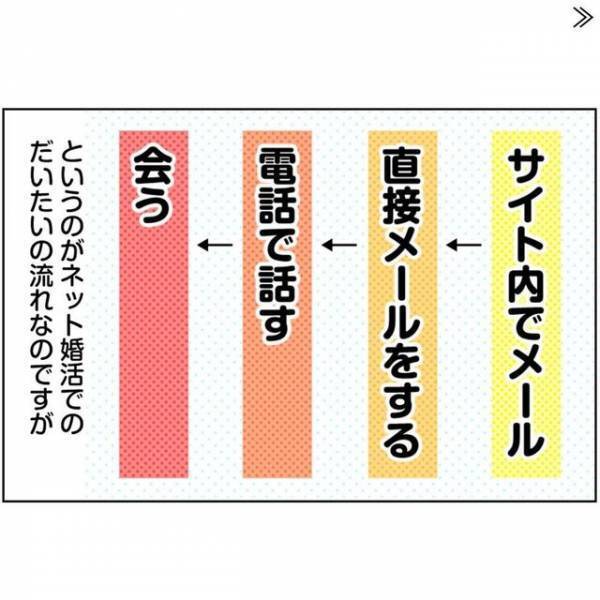 「エステの勧誘！？」膨大なメッセージの中から理想の男性に実際に会ったとしても”思わぬ罠”が…。＜ビックリの連続・婚活サイト＃5＞