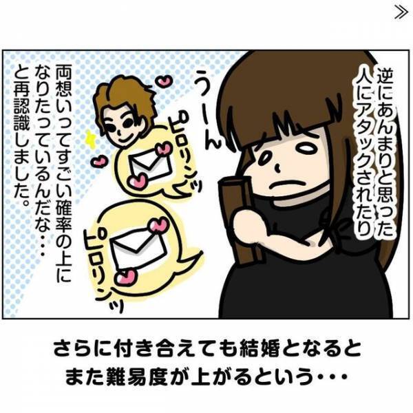 「エステの勧誘！？」膨大なメッセージの中から理想の男性に実際に会ったとしても”思わぬ罠”が…。＜ビックリの連続・婚活サイト＃5＞