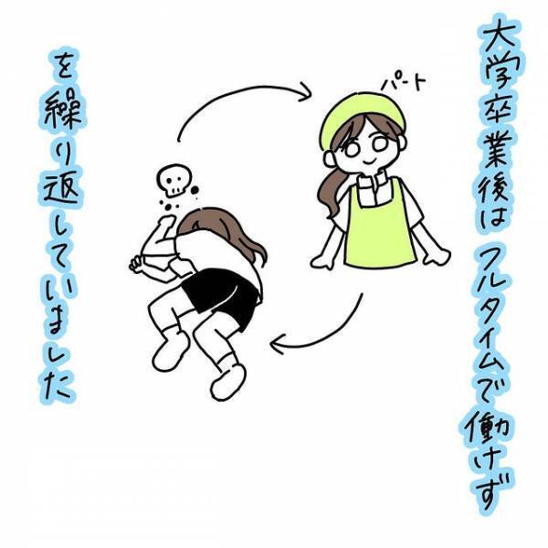体質と向き合い自分なりの生活を確立している私。でも、当時の彼は少し“否定的”で…＜病んでマッチングアプリ始めたら勘違い野郎と付き合った話＃1＞