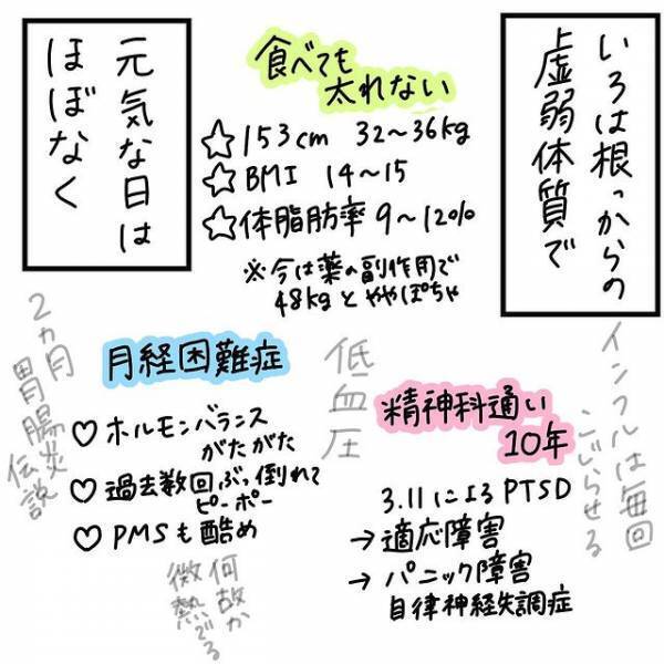 体質と向き合い自分なりの生活を確立している私。でも、当時の彼は少し“否定的”で…＜病んでマッチングアプリ始めたら勘違い野郎と付き合った話＃1＞