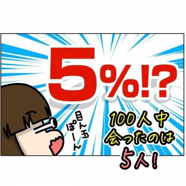 「会ったのはたったの5人！？」アプリでマッチング後、いい感じだと思っていた相手から”お断りメール”が届いてしまい…？＜ビックリの連続・婚活サイト＃11＞