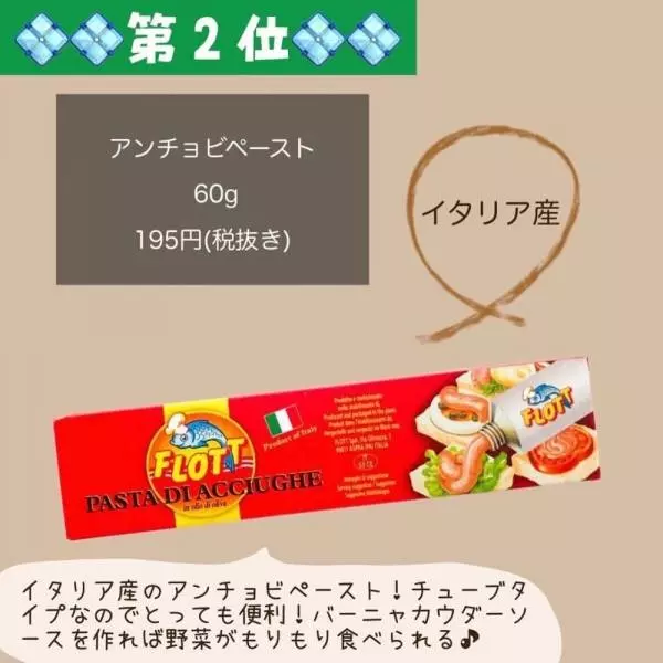 アンチョビペースト