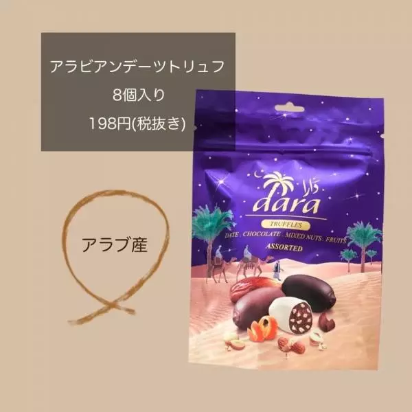 アラビアンデーツトリュフ
