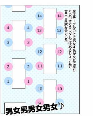 「アンビリーバブルや…！」“友人の誘い”で参加したオフ会だったけど、早速タイプの人が現れて…！？＜オフ会で出会い＃1＞