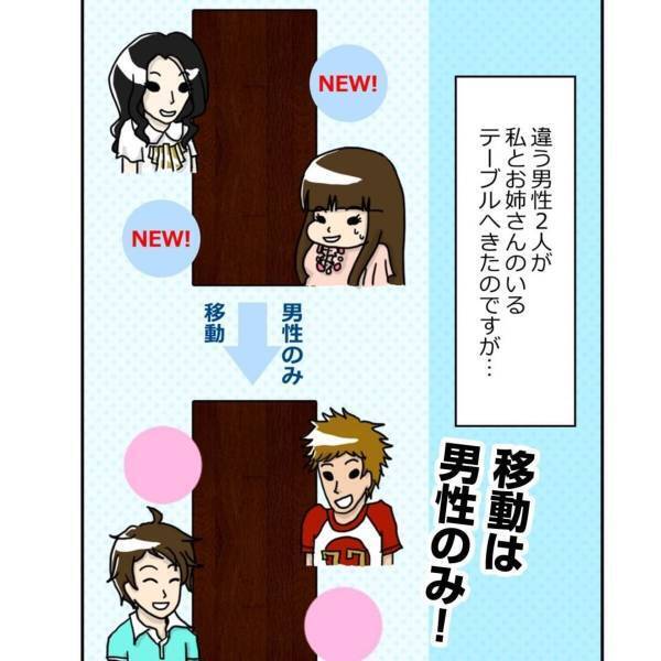 「席移動お願いしまーす！」個性的なメンバーとの会話を終え、“新たな出会い”が…と思いきや、まさかの！？＜オフ会で出会い＃5＞