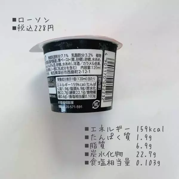 ローソンの「茨城県産和栗アイス」の成分表示