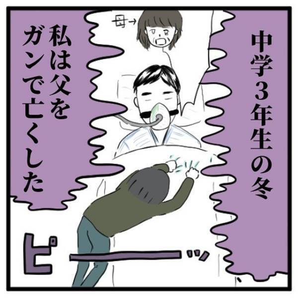 【＃12】「絶対ウソだ！」母の病気が発覚する1年前、父を亡くした私。今回の“母の余命宣告”も受け入れられず…！？＜高校生で親の介護を体験した話＞