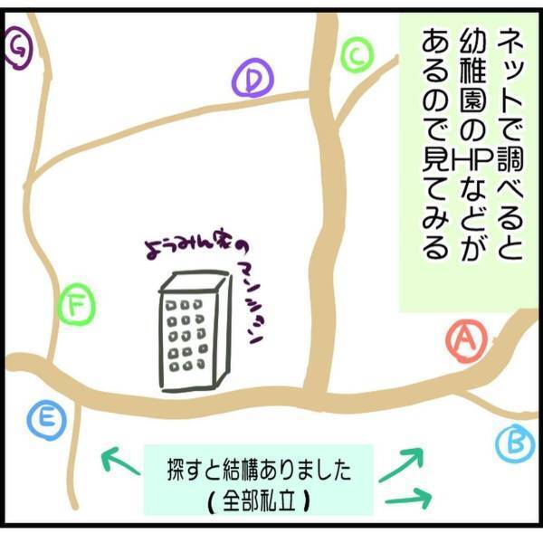 【＃2】「ネットだけが頼り…」長女が来年から幼稚園なのに私は”ママ友0”！？そんな中ネットで調べていると…？＜ママ友0の私が幼稚園を決めるまで＞